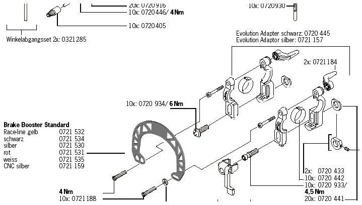 MAGURA Vis De Fixation Centrales Pour Adaptateurs EVO2 / Evolution – Image 2